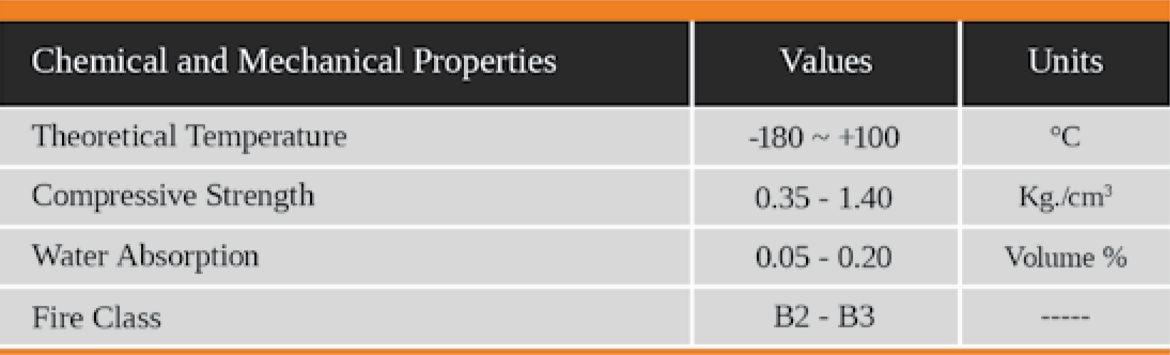 SANDWICH PANELS – ELFATEH PANELS